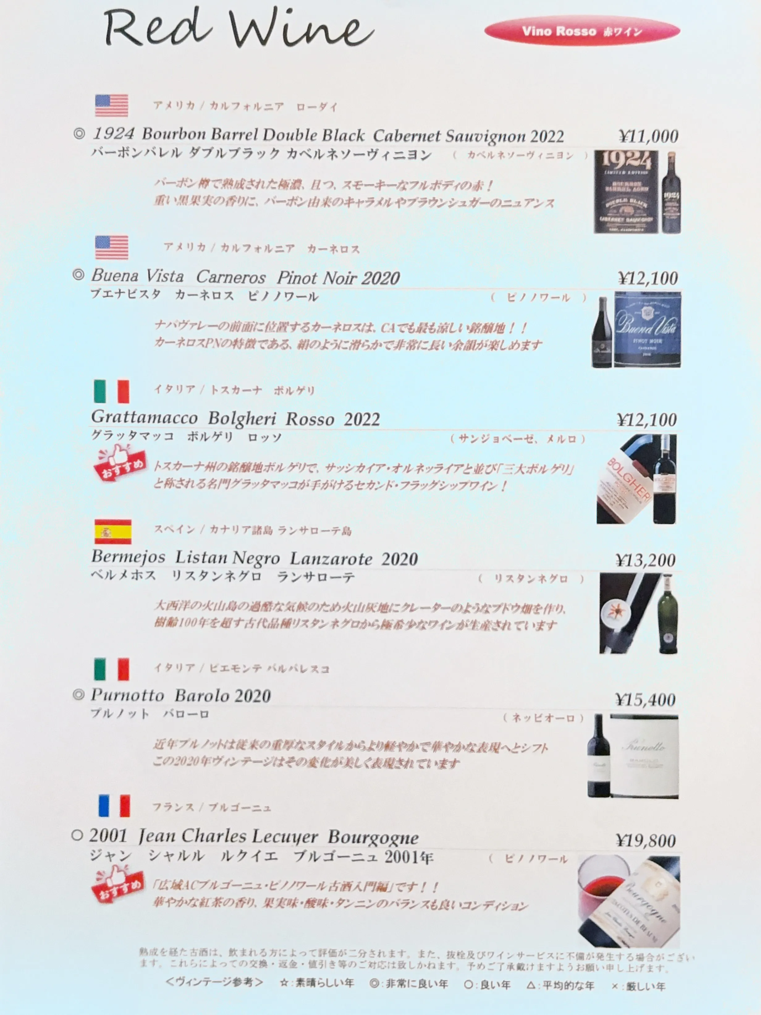 アミーチェ・デル・ヴィーノは「ワイン友だち」という意味！